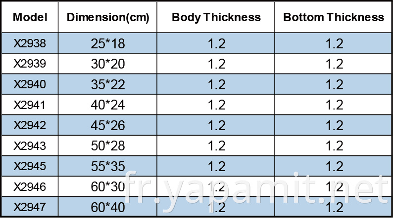 Product specifications